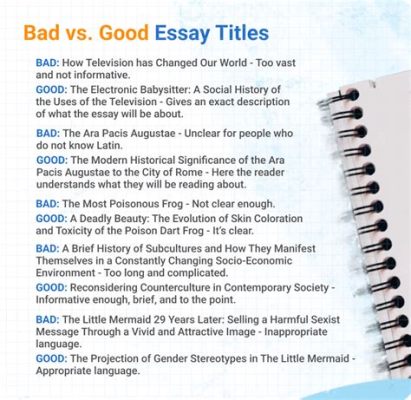 Does My College Essay Need a Title? An Exploration of Titles in College Writing